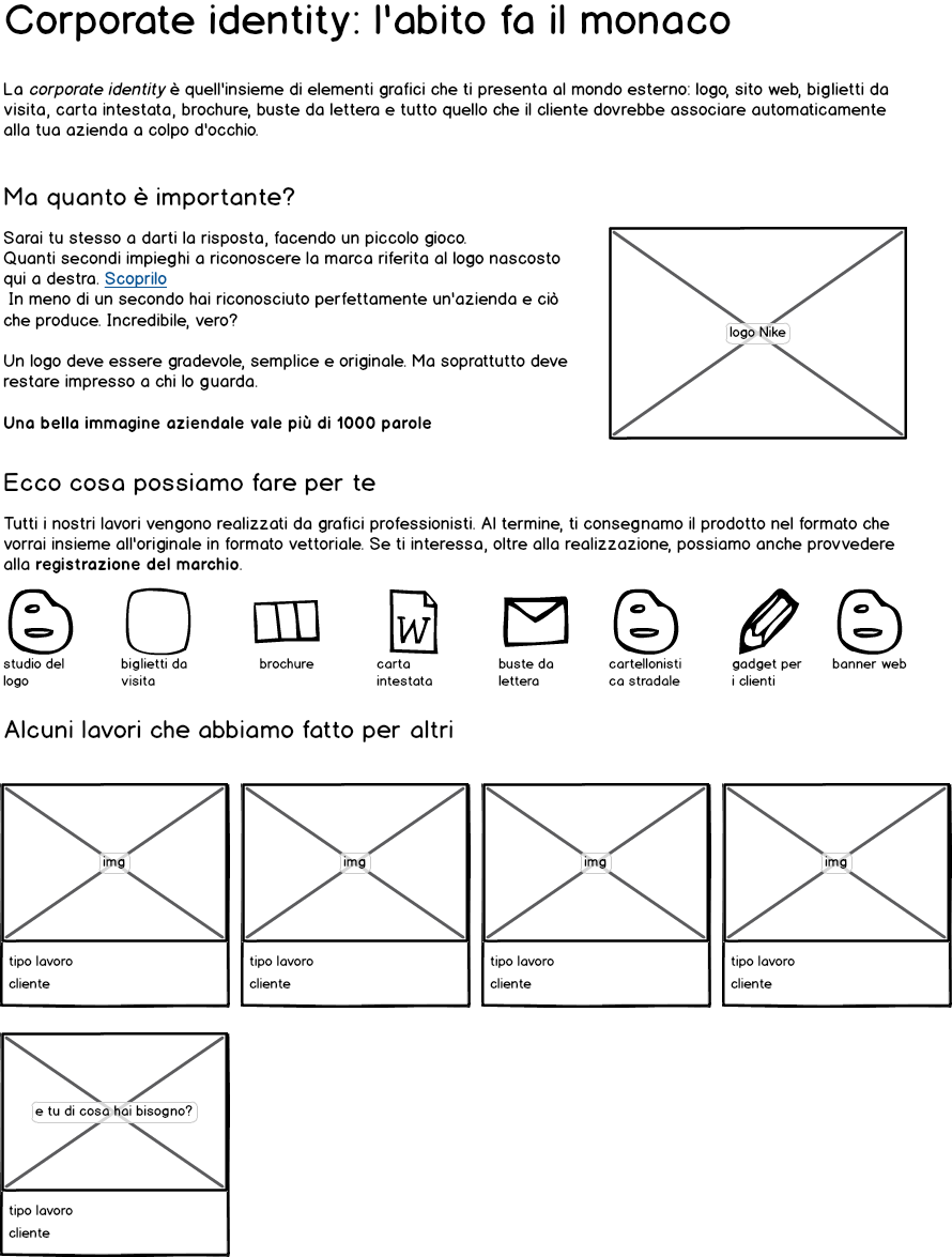 Come nasce un sito web: ecco il mockup di una delle pagine del nostro sito