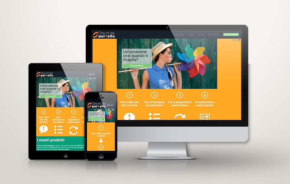 Ecco un esempio di responsive web design: http://chemidaiperunsito.it